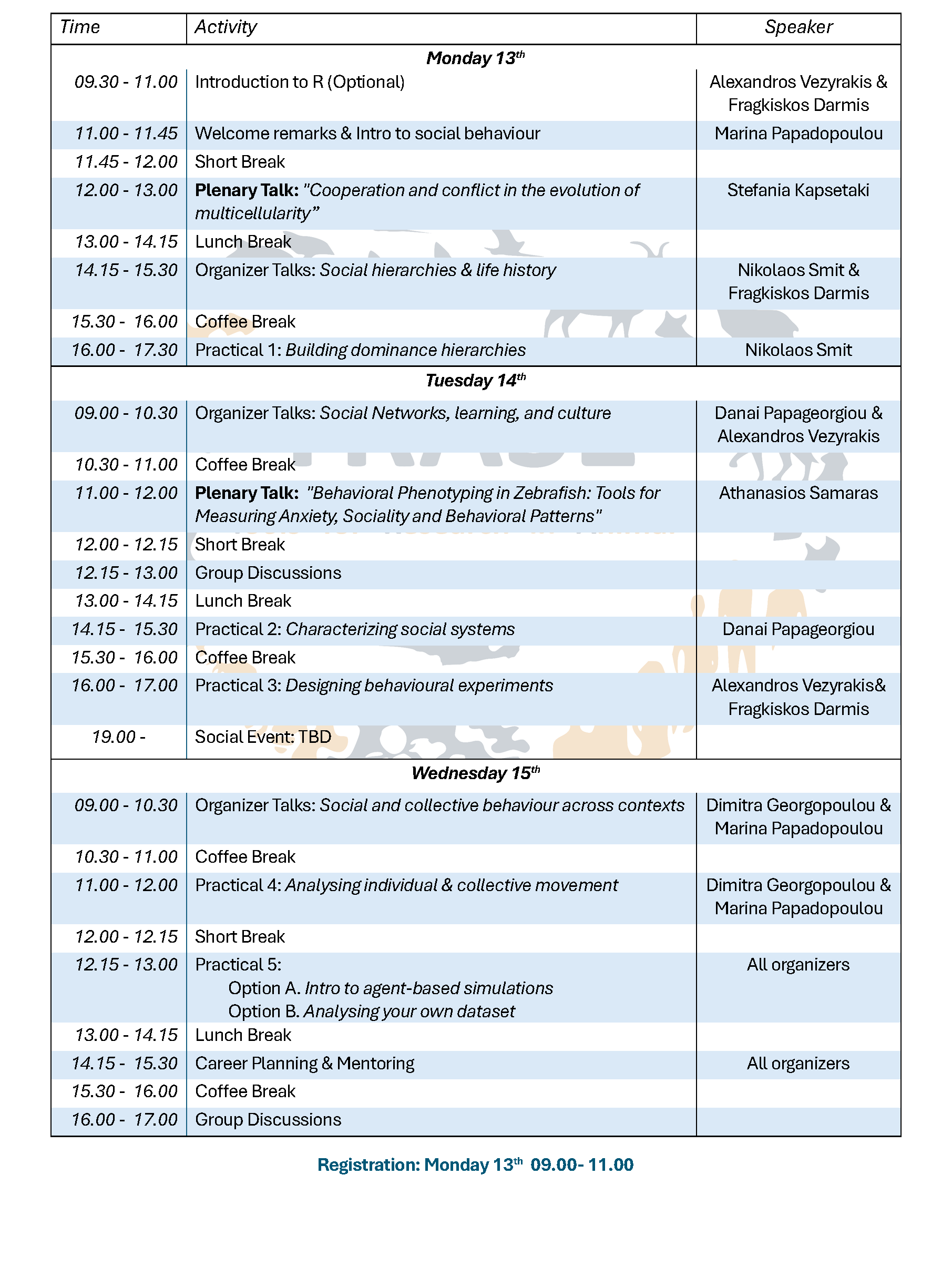 TRASE Program